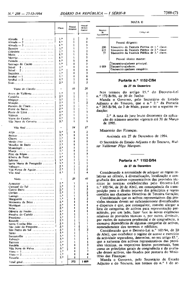 Portaria 1152-D/94 (450 KB)