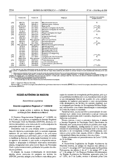 Documento (146 KB)